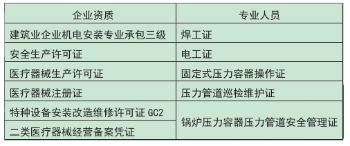 BaiduHi_2019-8-2_15-27-23