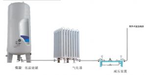 液氧罐供氧方式